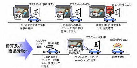 http://adelcars.co.jp/staffblog/images/01_s.gif